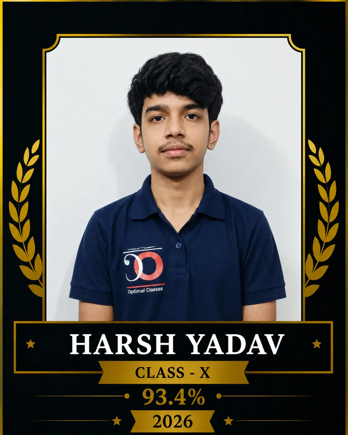 Class X Top Scorer